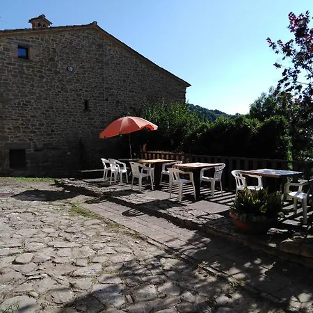 Gasthof Della Storia *
